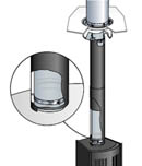 L'habillage ventilé Cheminées Poujoulat